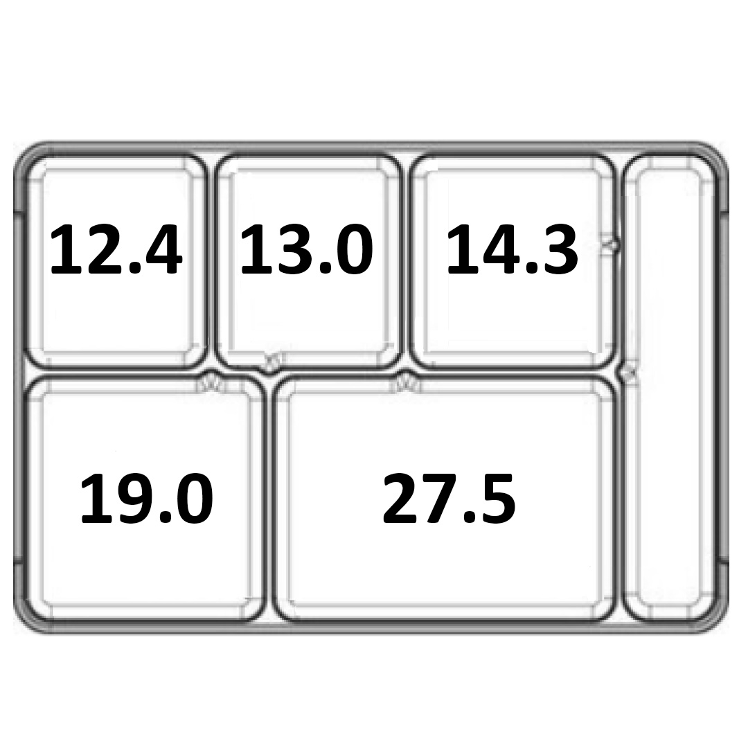 Extra Deep Self-Locking SmartTray Capacity